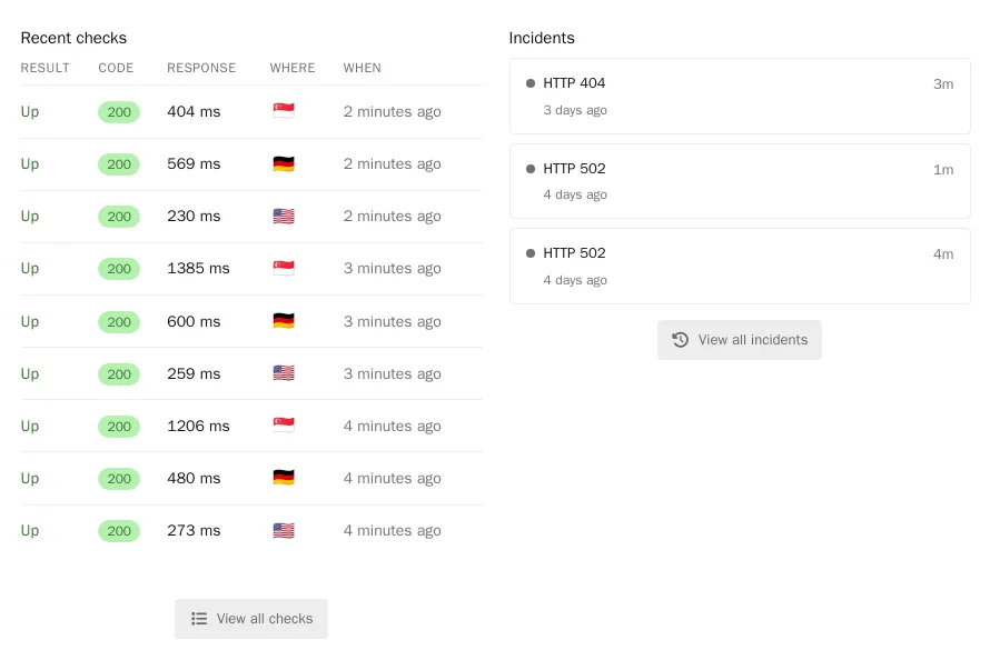 01-recent-checks.png Recent checks with a flag for where each one ran